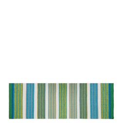 MAHAKAM COBALT OUTDOOR RUNNER RUG